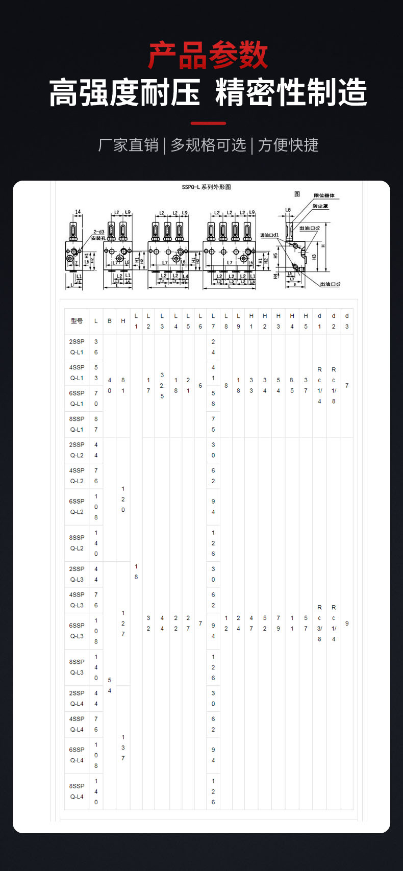 分配器價(jià)格