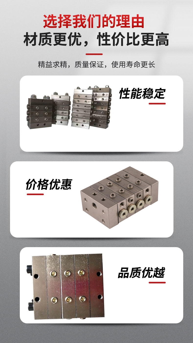 信號分配器價格