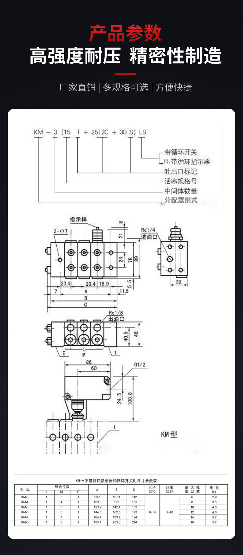 信號分配器價格