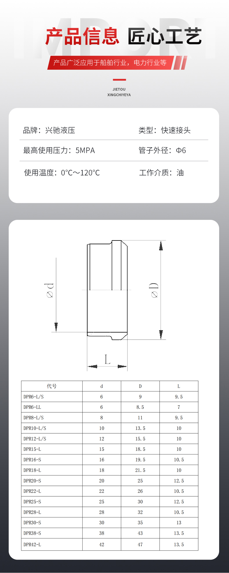不銹鋼液壓接頭怎么接